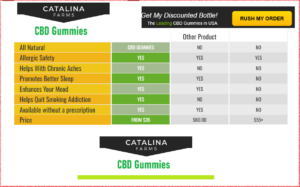 ╰┈➤ Benefits:⇢ Improve Testosterone Level and Libido